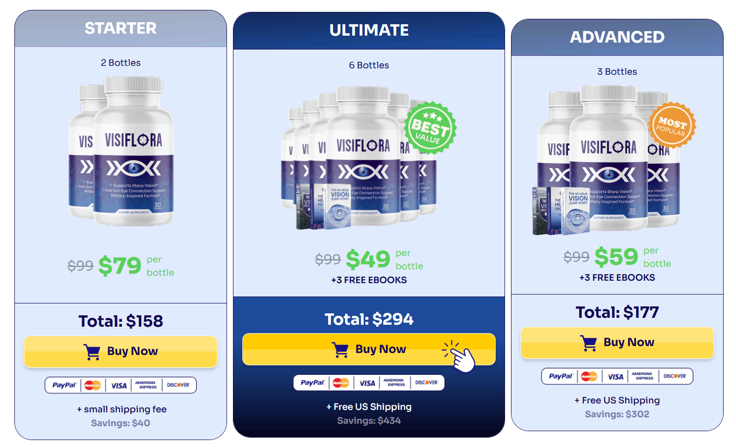 Buy Visi Flora from official website